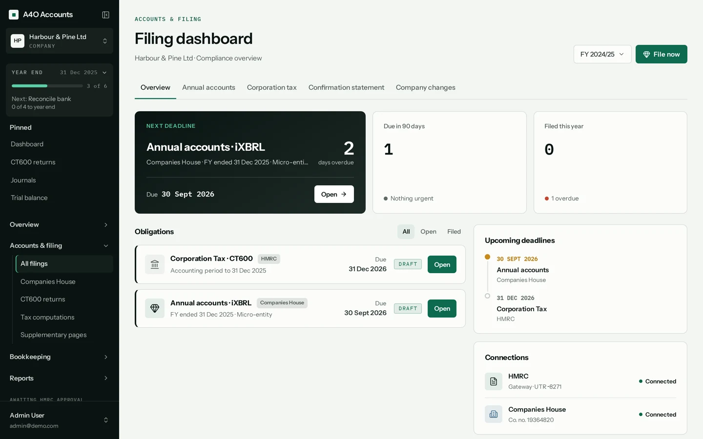 The filing dashboard showing the next deadline, upcoming obligations, and HMRC and Companies House connected